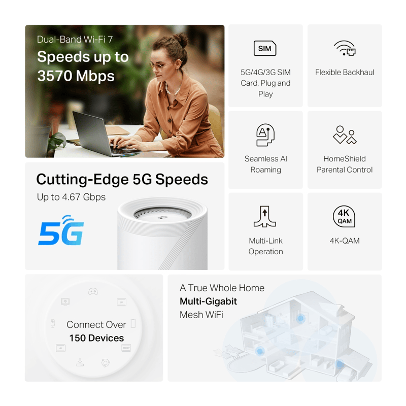 TP-Link Deco BE25-5G