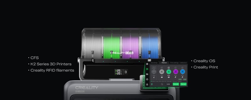 Creality K2 Pro Combo