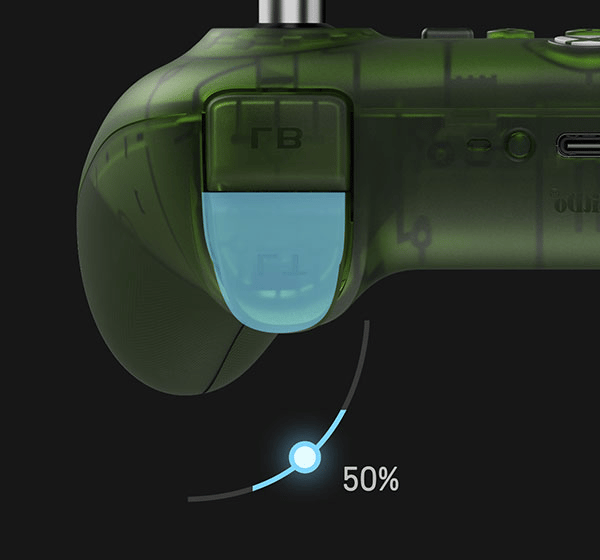 Triggers i mjukvaran