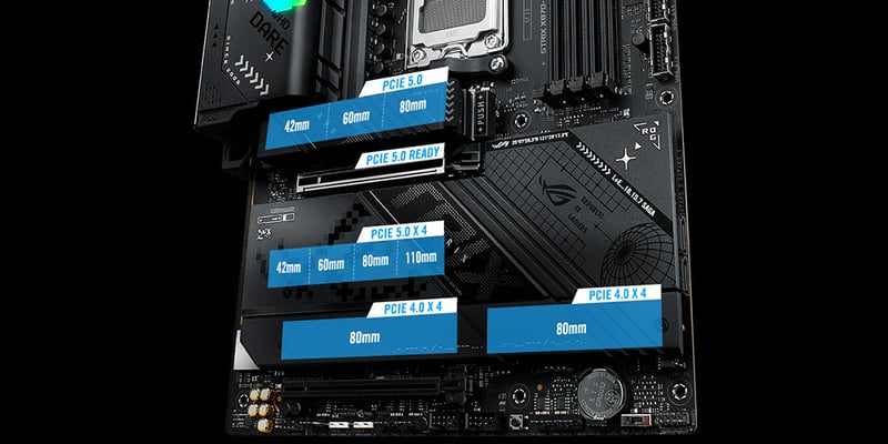 Moderkortet PCIe anslutningar