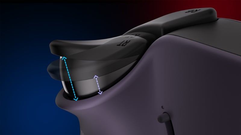 Adaptiv precision