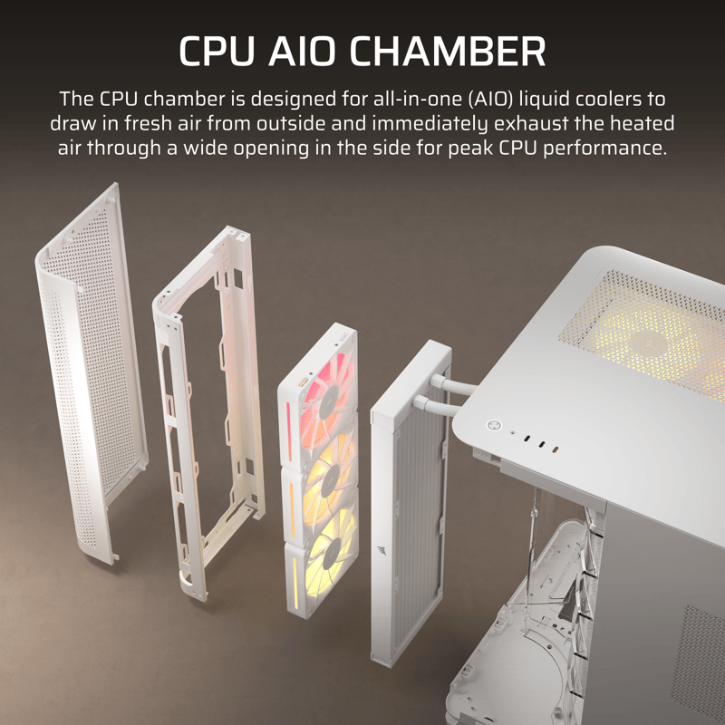 AIO chamber