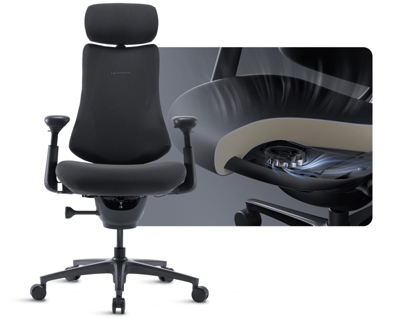 Omni pro