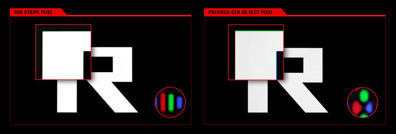 RGB