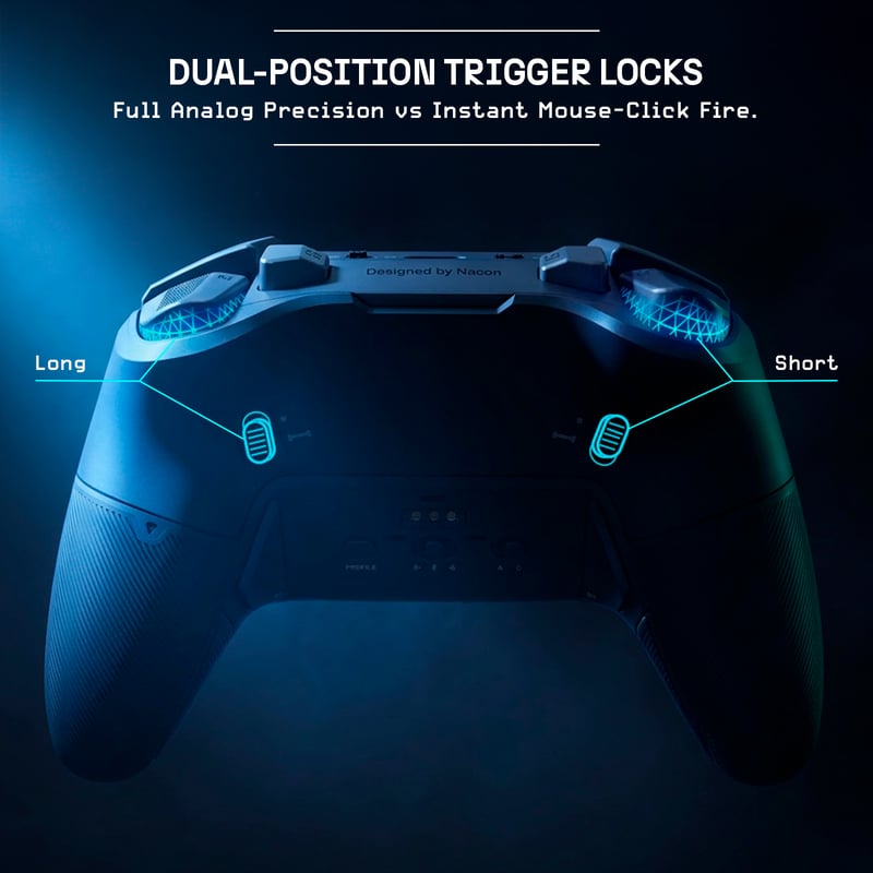 Triggers