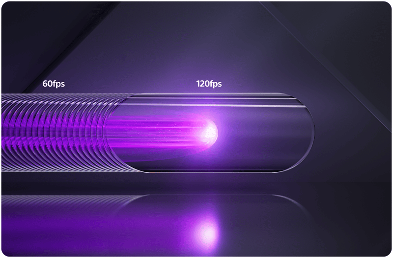 Illustration som visar hur skarpt det blir med 120 fps