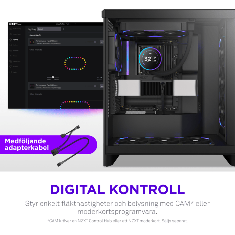 Digital kontroll
