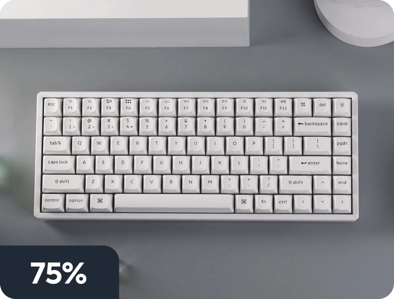 Exempel på tangentbord i bredd 75%