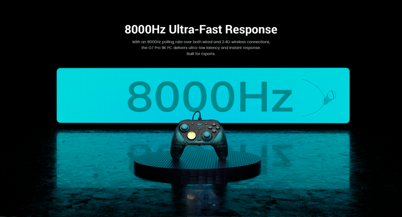 8k polling