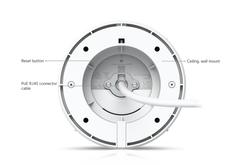 UniFi NVR Kit