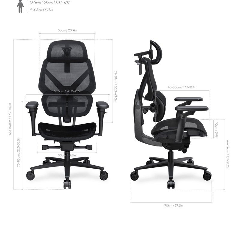 Mått