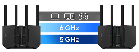 6Ghz 5Ghz Mesh