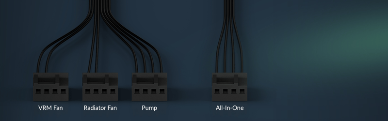 Närbild på inkopplingsalternativ för fläktar