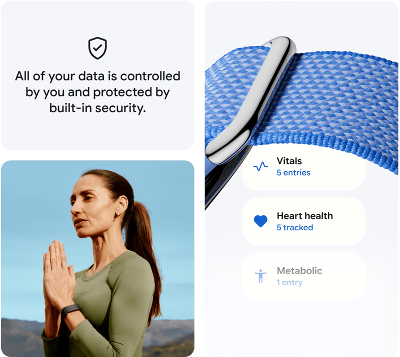 data