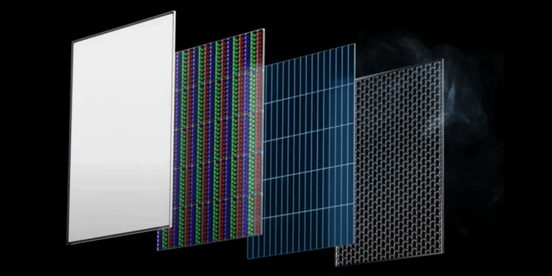 Bild på hur panelen är uppbyggd