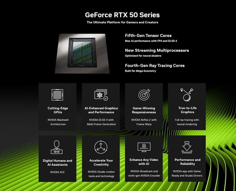 Kopia av rtx 50 series modul