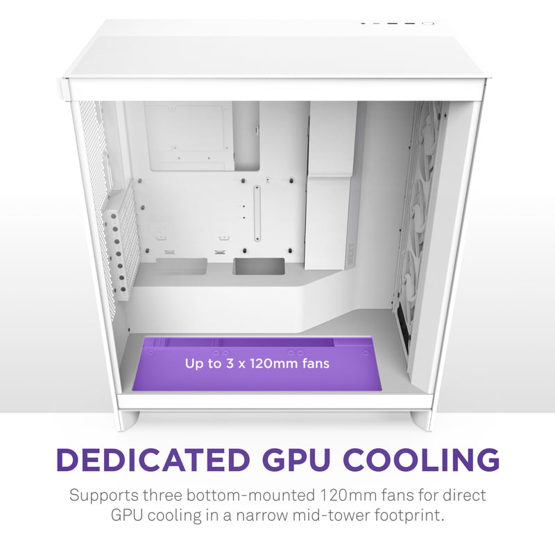 Dedikerad kylning för gpu