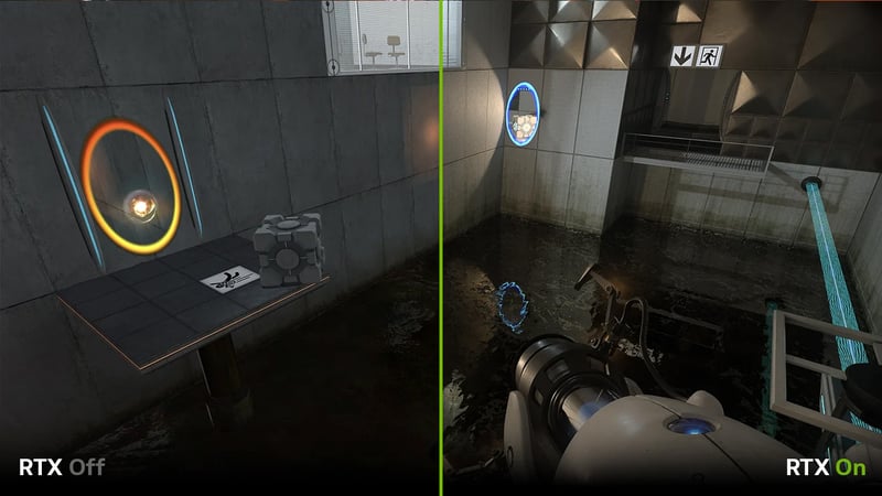 RTX On/Off