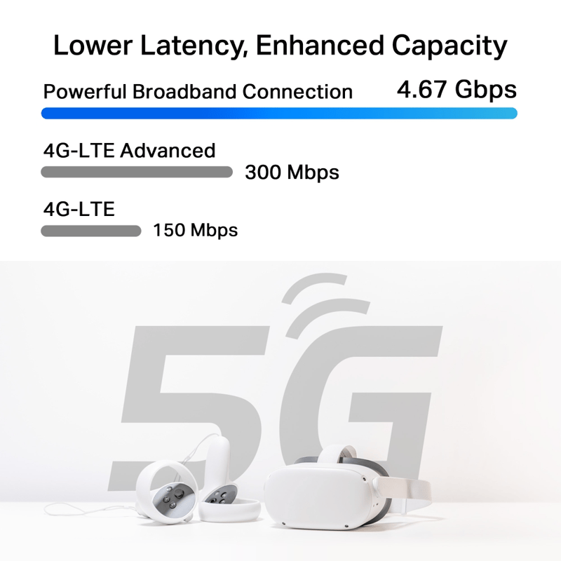 TP-Link Deco BE25-5G