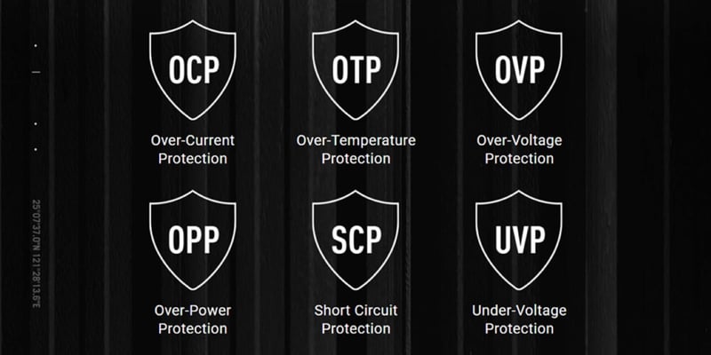 Protection