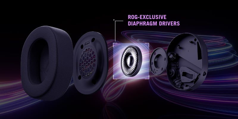 50 mm ROG titanpläterade membrandrivrutiner