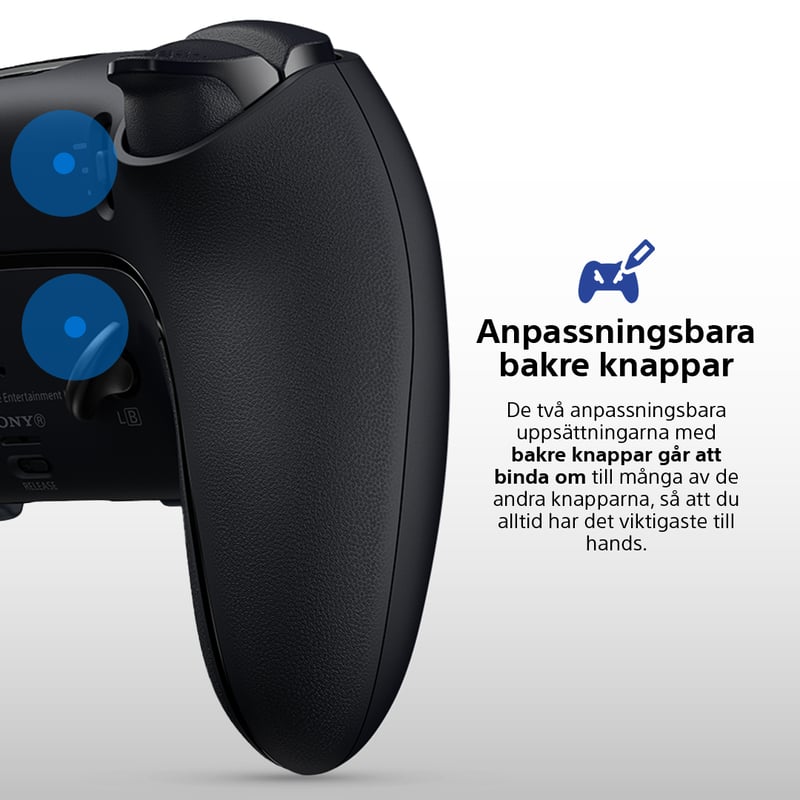 Bild på bakre knapparna