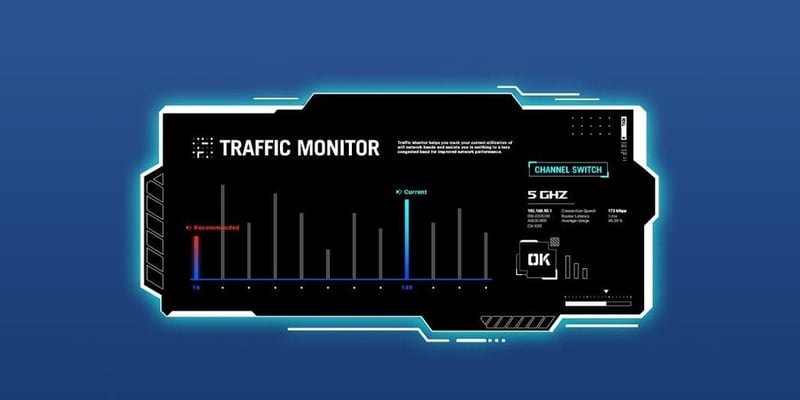 AI nätverk mjukvara