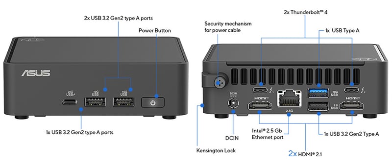 Anslutningsmöjligheter