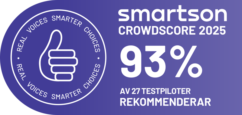 Smartson Crowdscore 2025
