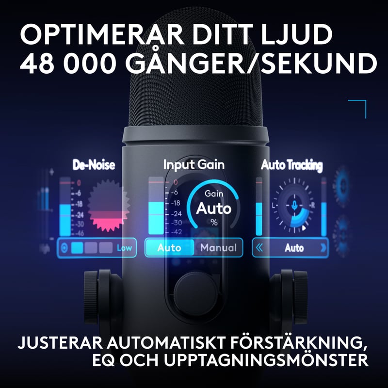 Optimering av förstärkning och EQ