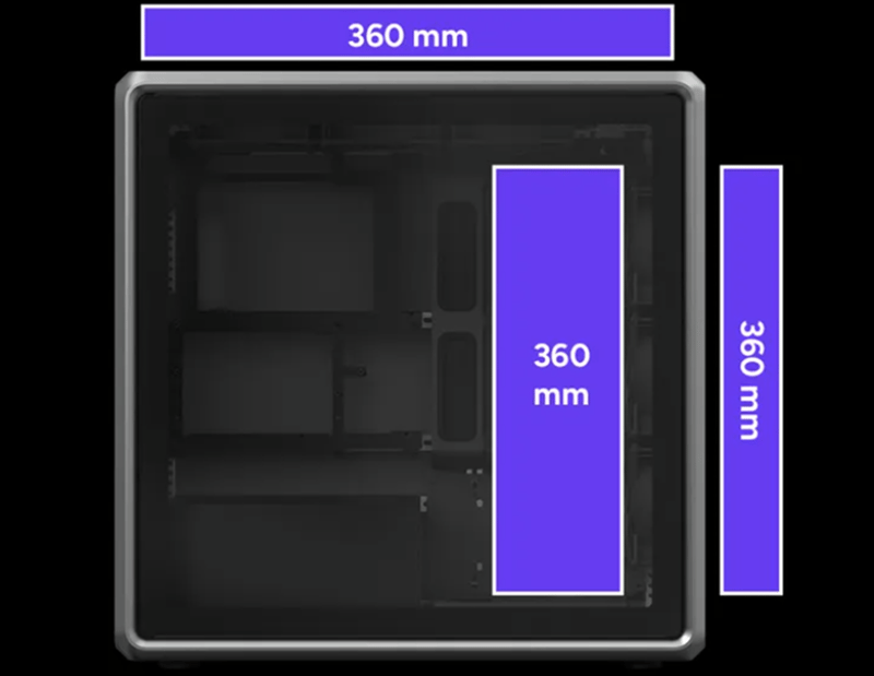 Flera radiator placeringar