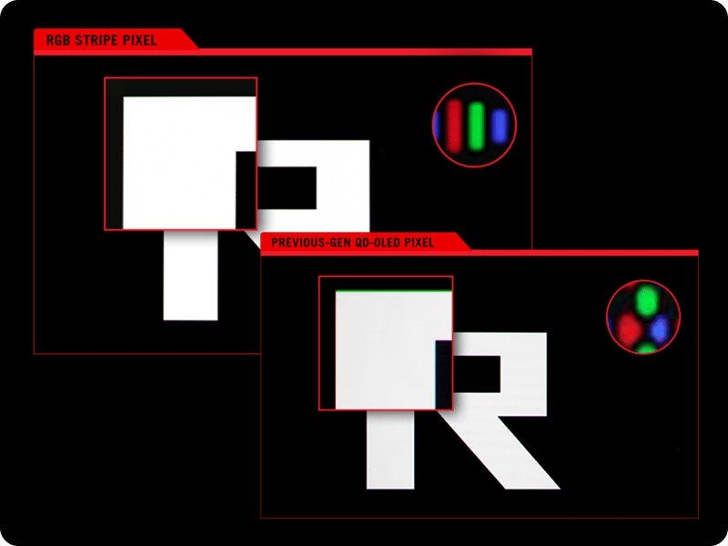 RGB Stripe vs utan RGB Stripe