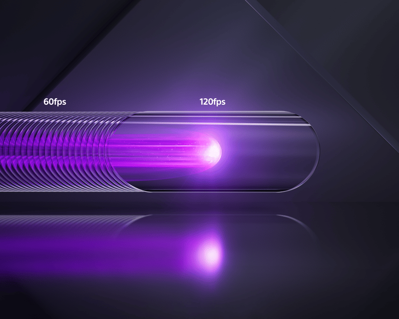 Visuell beskrivning av ökad FPS