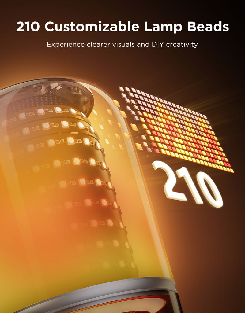 210st konfigurerbara LED