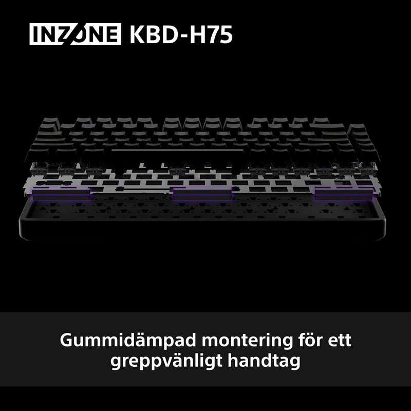 Bekväm kontroll