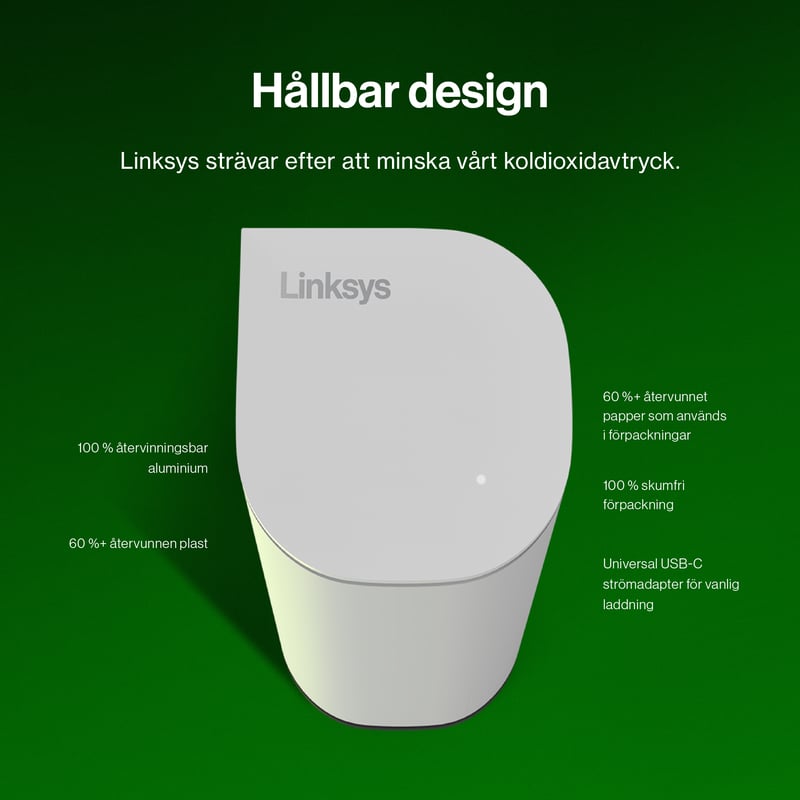 Linksys WiFi 7 Micro Mesh