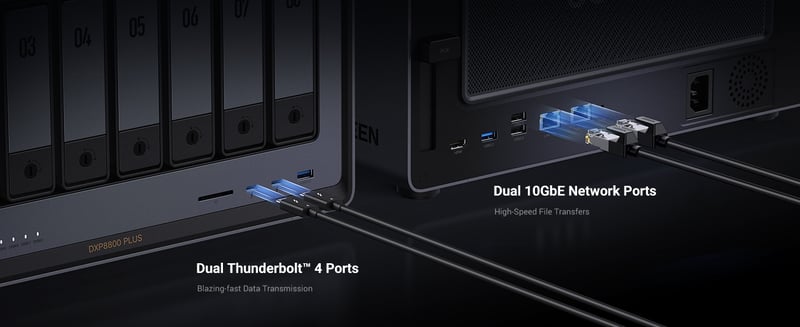 Ports