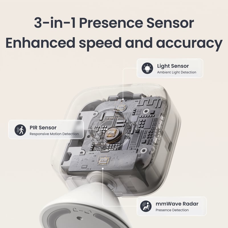 Switchbot presence sensor