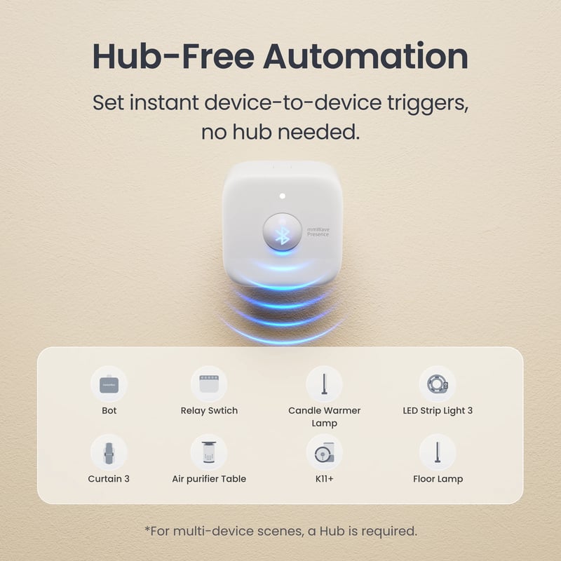 Switchbot presence sensor
