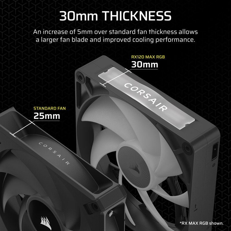 30mm tjocka