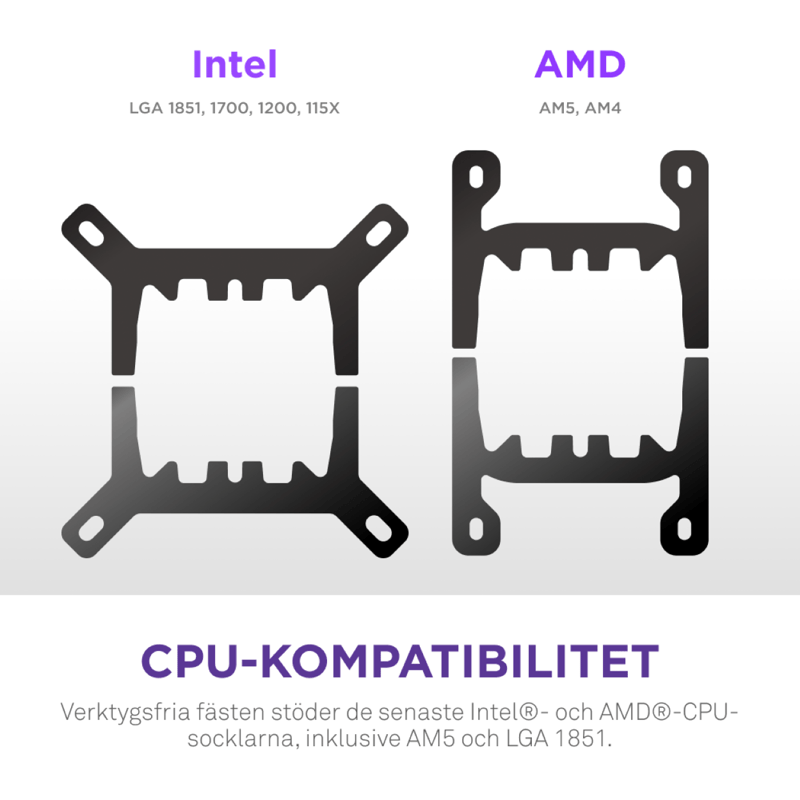 CPU