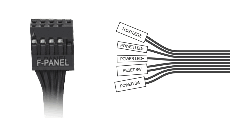 Enhetlig front-I/O-kontakt