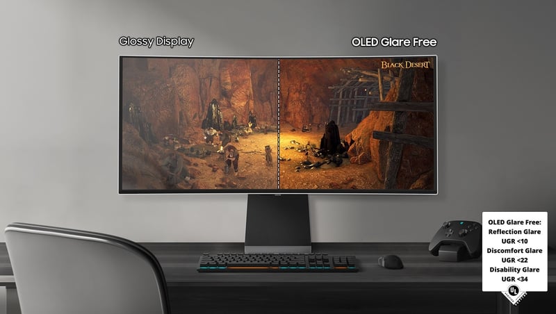 OLED Glare Free