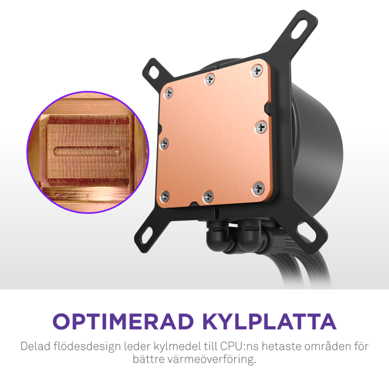 Optimerad