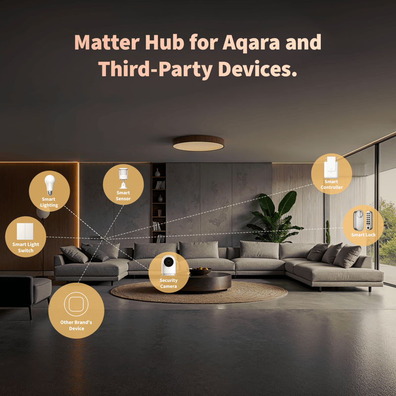 Aqara HUb M100