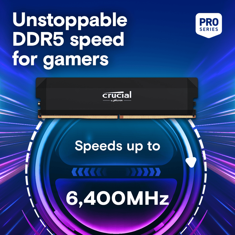 DRAM med text om hur snabbt DDR5 är