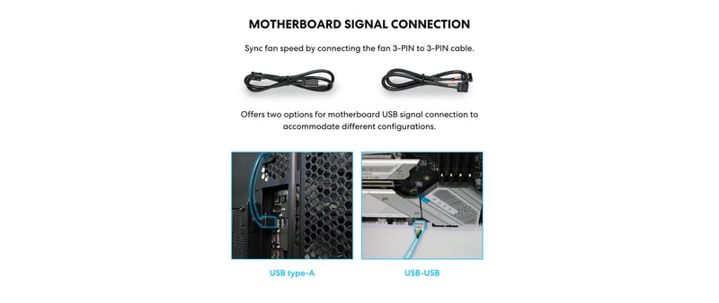 Moderkort connestion