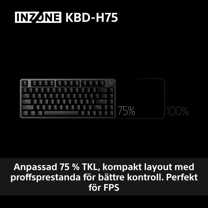 Kompakt layout för professionell prestanda