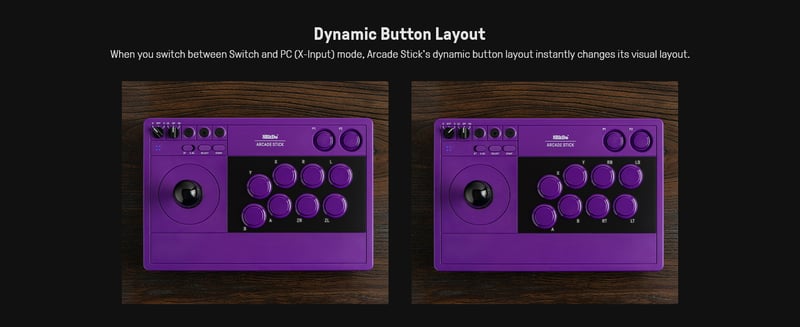Dynamisk layout