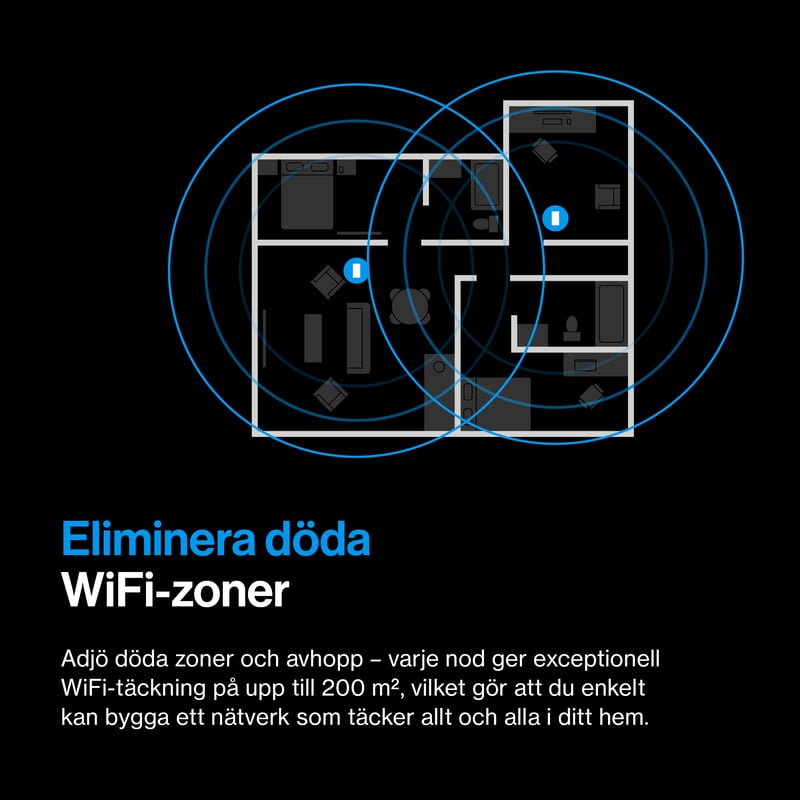 Linksys WiFi 7 Micro Mesh